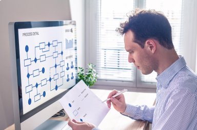 Business Process Automation