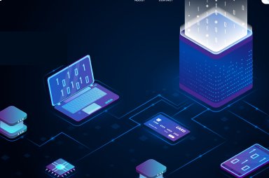 Operating Model Mapping