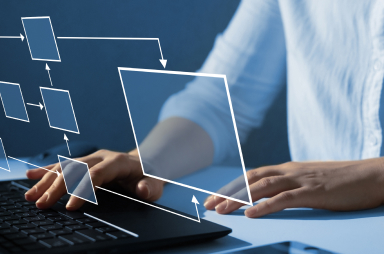 Process Assessment & Design 