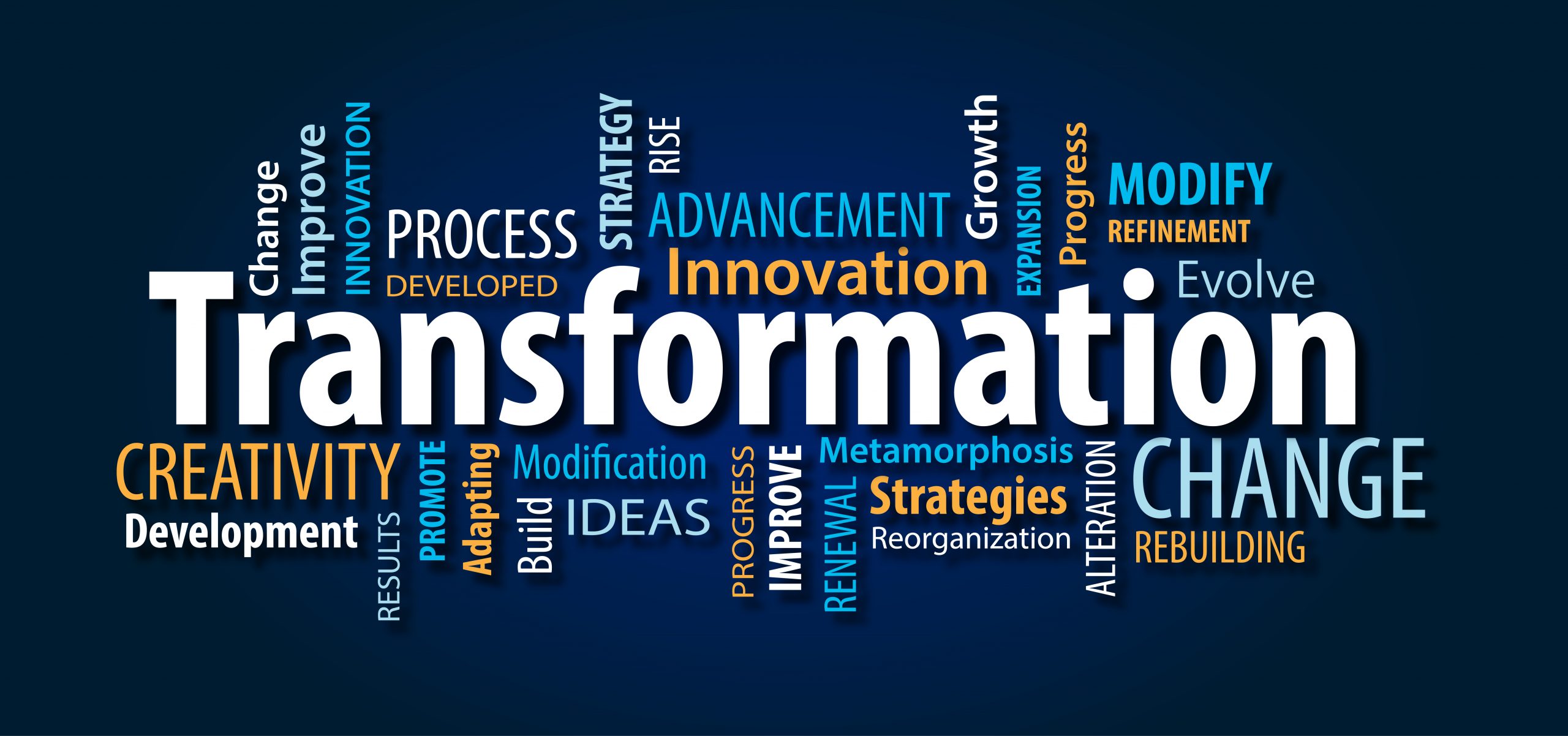 A word cloud focused on the theme of "Transformation" with associated words such as "Change," "Innovation," "Process," "Strategy," "Creativity," and "Growth" in varying font sizes and orientations, set against a deep blue background.