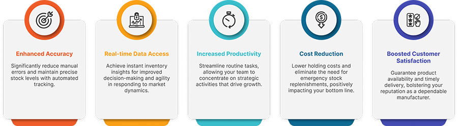 microsoft dynamics off inventory management​
