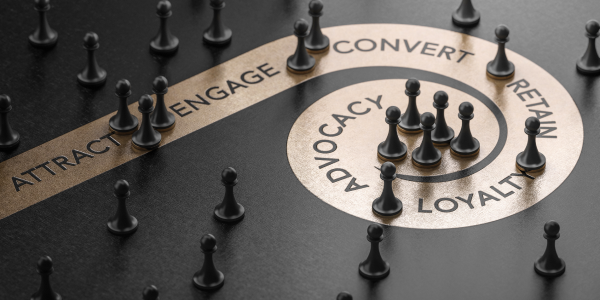 The image features a strategic marketing concept represented by a dartboard-like diagram with chess pieces positioned on it. The concentric circles on the board are labeled with different phases of the customer journey: "ATTRACT," "ENGAGE," "CONVERT," "RETAIN," "LOYALTY," and "ADVOCACY." Each phase is marked with a bronze stripe that stands out against the black background.