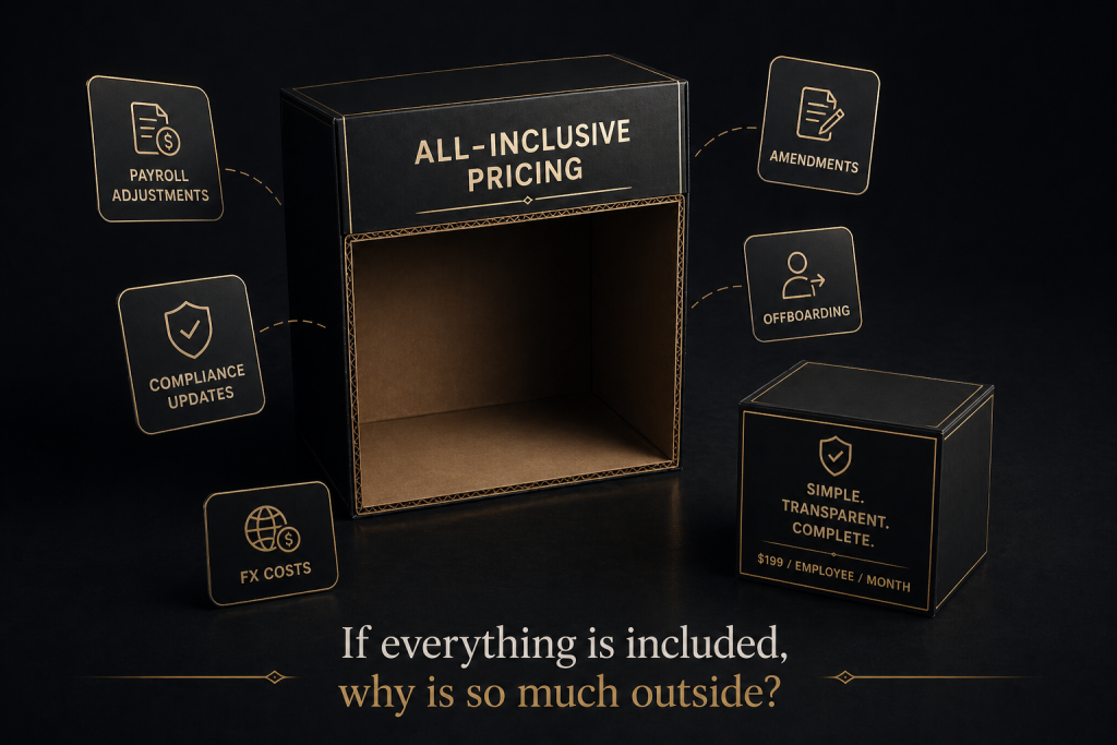 Is everything is included, why is so much outside?