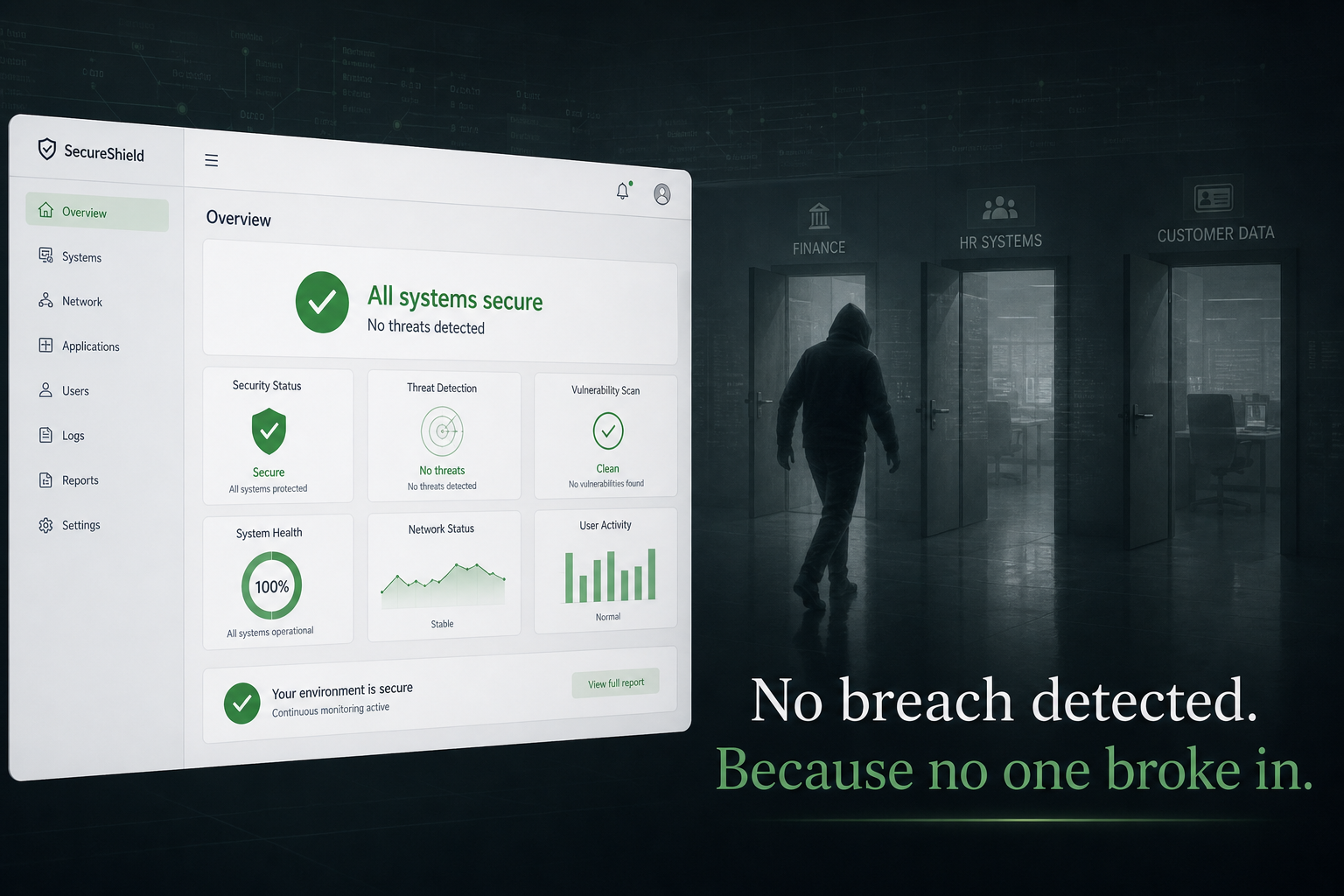 No breach detected. Because no one broke in.